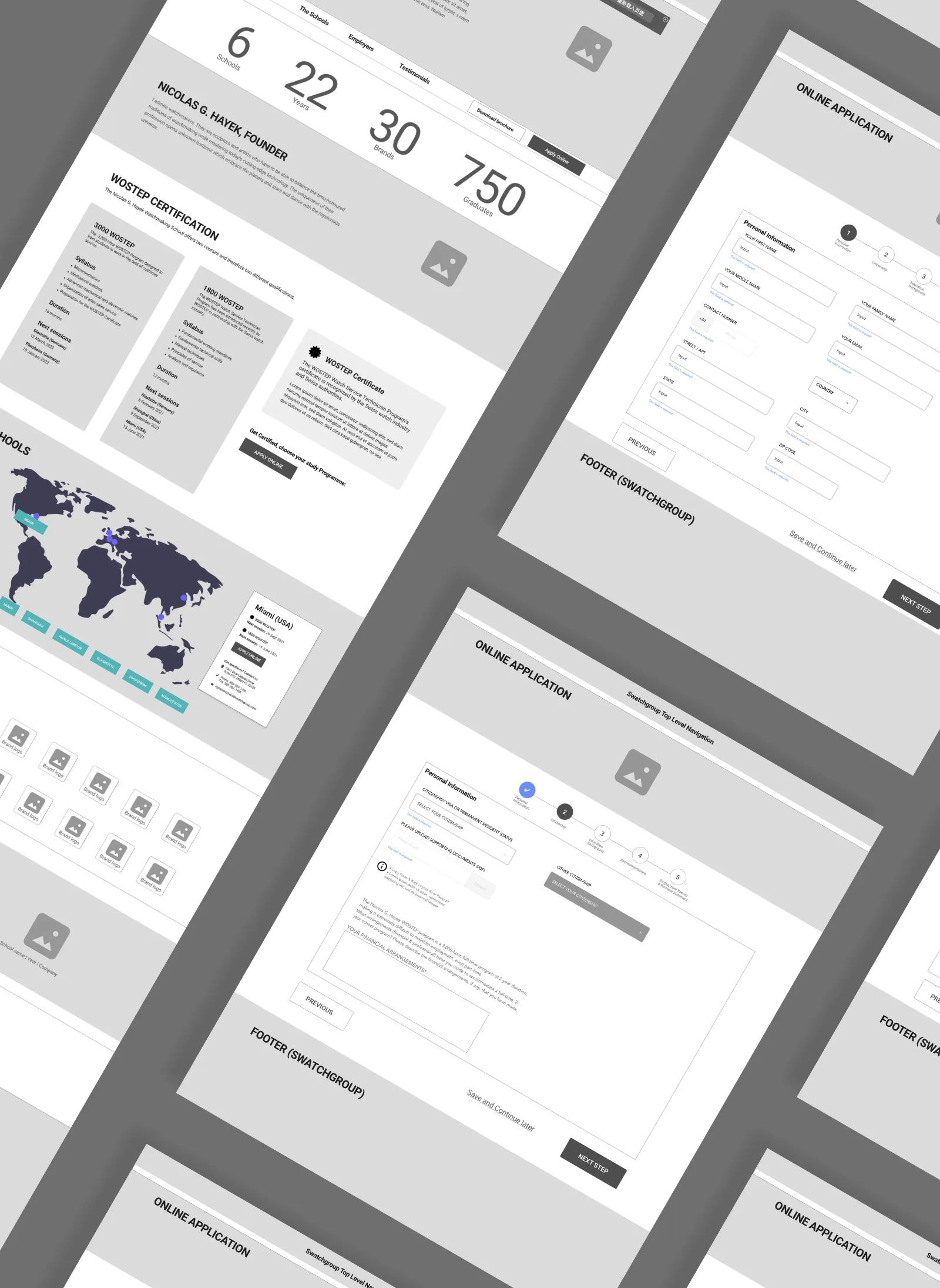 Wireframe — full page structure showing content hierarchy and navigation system